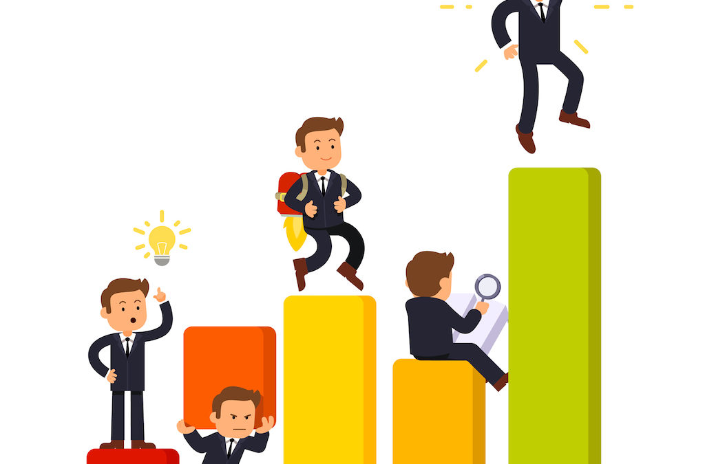 Business Development strategy