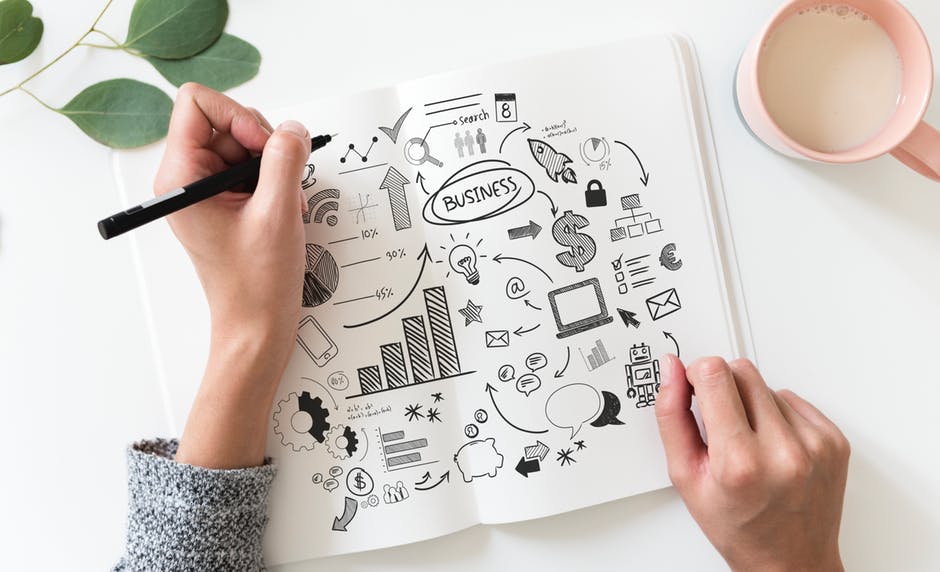Branding Your Professional Services Firm