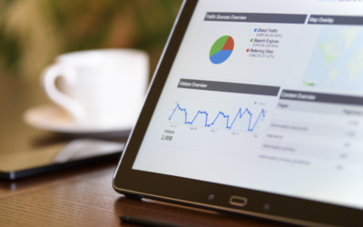 3 Things That Happen When You Reduce Your Ad Budget