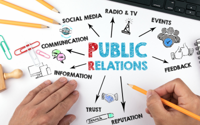 The Power of PR: Optimizing Business Exposure for Success